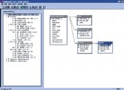 SCHEMA.COLUMNS